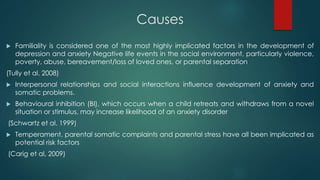 Causes
 Familiality is considered one of the most highly implicated factors in the development of
depression and anxiety Negative life events in the social environment, particularly violence,
poverty, abuse, bereavement/loss of loved ones, or parental separation
(Tully et al. 2008)
 Interpersonal relationships and social interactions influence development of anxiety and
somatic problems.
 Behavioural inhibition (BI), which occurs when a child retreats and withdraws from a novel
situation or stimulus, may increase likelihood of an anxiety disorder
(Schwartz et al. 1999)
 Temperament, parental somatic complaints and parental stress have all been implicated as
potential risk factors
(Carig et al, 2009)
 
