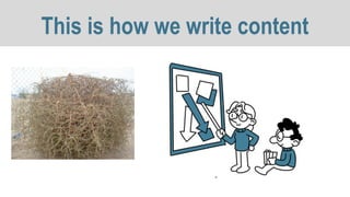 This is how we write content
 