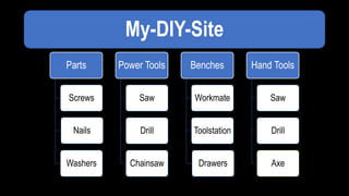 My-DIY-Site
Parts
Screws
Nails
Washers
Power Tools
Saw
Drill
Chainsaw
Benches
Workmate
Toolstation
Drawers
Hand Tools
Saw
Drill
Axe
 