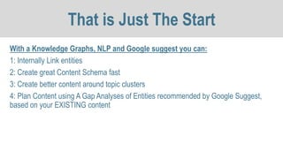 That is Just The Start
With a Knowledge Graphs, NLP and Google suggest you can:
1: Internally Link entities
2: Create great Content Schema fast
3: Create better content around topic clusters
4: Plan Content using A Gap Analyses of Entities recommended by Google Suggest,
based on your EXISTING content
 