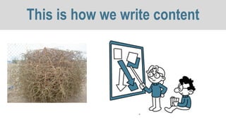 This is how we write content
 