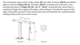 The construction crane consists of the column BE, the cable, the beam ABCD and attached
pulley as shown in Figure Q1 (a). The beam ABCD is assumed to be solid with a cross
sectional area shown in Figure Q1 (b). Take P = 20 kN. At point B, only vertical force is
considered. Neglect the weight of the pulley, cable and beam. Calculate the tension of this
cable, which pulls at point C of the construction crane and determine the resultant internal
loadings acting on the cross section at a-a.
Figure Q1 (a) Figure Q1 (b)
 