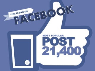 EXPOSURE
1,000,000
BRAND
 