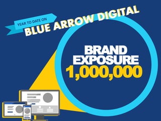 VISITORS
100,000
UNIQUE
 