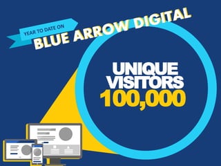 APPLICATIONS
220,000
ONLINE
 