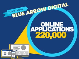 WE
ASKED
WHAT
YOU
WANTED
 