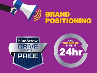 CANDIDATE ATTRACTION
PPC FOR CHEFS
AND DRIVERS
KEY WORD
INVESTMENT
TRUCK STOP
OF THE YEAR
PRESS
RELEASES
JOB BOARD
EFFECTIVENESS
APP
Position Vacant
Position Vacant
BA NEWS
5
 