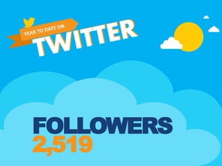 FOLLOWERS
2,519
 