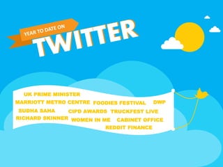 REACHED
791,600
UPDATES
WITH OUR
 