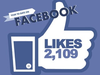 MOST POPULAR
POST
21,400
 