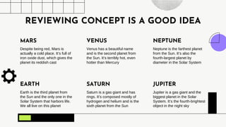 REVIEWING CONCEPT IS A GOOD IDEA
Despite being red, Mars is
actually a cold place. It’s full of
iron oxide dust, which gives the
planet its reddish cast
MARS
Venus has a beautiful name
and is the second planet from
the Sun. It’s terribly hot, even
hotter than Mercury
VENUS
Neptune is the farthest planet
from the Sun. It’s also the
fourth-largest planet by
diameter in the Solar System
NEPTUNE
Earth is the third planet from
the Sun and the only one in the
Solar System that harbors life.
We all live on this planet
EARTH
Saturn is a gas giant and has
rings. It’s composed mostly of
hydrogen and helium and is the
sixth planet from the Sun
SATURN
Jupiter is a gas giant and the
biggest planet in the Solar
System. It’s the fourth-brightest
object in the night sky
JUPITER
 