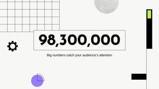 98,300,000
Big numbers catch your audience’s attention
 