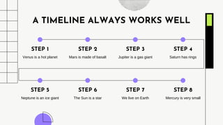 A TIMELINE ALWAYS WORKS WELL
Venus is a hot planet
STEP 1
Mars is made of basalt
STEP 2
Jupiter is a gas giant
STEP 3
Saturn has rings
STEP 4
Neptune is an ice giant
STEP 5
The Sun is a star
STEP 6
We live on Earth
STEP 7
Mercury is very small
STEP 8
 