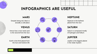 INFOGRAPHICS ARE USEFUL
Despite being red, Mars is
actually a cold place
MARS
Venus has a nice name and
is the second from the Sun
VENUS
Neptune is the farthest
planet from the Sun
NEPTUNE
Earth is the third planet from
the Sun and harbors life
EARTH
Saturn is composed mostly
of hydrogen and helium
SATURN
Jupiter is the biggest planet
in the Solar System
JUPITER
 
