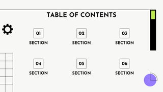 TABLE OF CONTENTS
01 02 03
04
SECTION SECTION SECTION
SECTION
05 06
SECTION SECTION
 