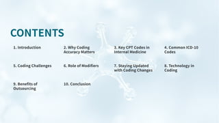 CONTENTS
. Introduction . Why Coding
Accuracy Matters
. Key CPT Codes in
Internal Medicine
. Common ICD-
Codes
. Coding Challenges . Role of Modifiers . Staying Updated
with Coding Changes
. Technology in
Coding
. Benefits of
Outsourcing
. Conclusion
 