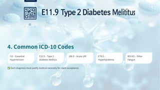 . Common ICD- Codes
✅Each diagnosis must justify medical necessity for claim acceptance.
I ‒ Essential
Hypertension
E . ‒ Type
Diabetes Mellitus
J . ‒ Acute URI E . ‒
Hyperlipidemia
R . ‒ Other
Fatigue
 