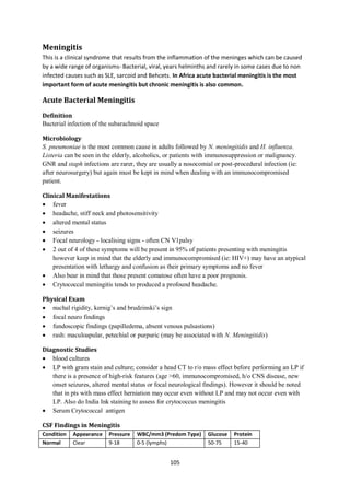 105
Meningitis
This is a clinical syndrome that results from the inflammation of the meninges which can be caused
by a wide range of organisms- Bacterial, viral, years helminths and rarely in some cases due to non
infected causes such as SLE, sarcoid and Behcets. In Africa acute bacterial meningitis is the most
important form of acute meningitis but chronic meningitis is also common.
Acute Bacterial Meningitis
Definition
Bacterial infection of the subarachnoid space
Microbiology
S. pneumoniae is the most common cause in adults followed by N. meningitidis and H. influenza.
Listeria can be seen in the elderly, alcoholics, or patients with immunosuppression or malignancy.
GNR and staph infections are rarer, they are usually a nosocomial or post-procedural infection (ie:
after neurosurgery) but again must be kept in mind when dealing with an immunocompromised
patient.
Clinical Manifestations
 fever
 headache, stiff neck and photosensitivity
 altered mental status
 seizures
 Focal neurology - localising signs - often CN V1palsy
 2 out of 4 of these symptoms will be present in 95% of patients presenting with meningitis
however keep in mind that the elderly and immunocompromised (ie: HIV+) may have an atypical
presentation with lethargy and confusion as their primary symptoms and no fever
 Also bear in mind that those present comatose often have a poor prognosis.
 Crytococcal meningitis tends to produced a profound headache.
Physical Exam
 nuchal rigidity, kernig’s and brudzinski’s sign
 focal neuro findings
 fundoscopic findings (papilledema, absent venous pulsastions)
 rash: maculoapular, petechial or purpuric (may be associated with N. Meningitidis)
Diagnostic Studies
 blood cultures
 LP with gram stain and culture; consider a head CT to r/o mass effect before performing an LP if
there is a presence of high-risk features (age >60, immunocompromised, h/o CNS disease, new
onset seizures, altered mental status or focal neurological findings). However it should be noted
that in pts with mass effect herniation may occur even without LP and may not occur even with
LP. Also do India Ink staining to assess for crytococcus meningitis
 Serum Crytococcal antigen
CSF Findings in Meningitis
Condition Appearance Pressure WBC/mm3 (Predom Type) Glucose Protein
Normal Clear 9-18 0-5 (lymphs) 50-75 15-40
 
