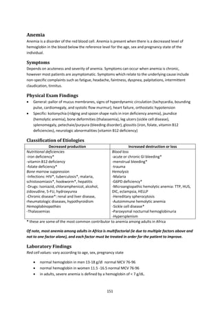151
Anemia
Anemia is a disorder of the red blood cell. Anemia is present when there is a decreased level of
hemoglobin in the blood below the reference level for the age, sex and pregnancy state of the
individual.
Symptoms
Depends on acuteness and severity of anemia. Symptoms can occur when anemia is chronic,
however most patients are asymptomatic. Symptoms which relate to the underlying cause include
non-specific complaints such as fatigue, headache, faintness, dyspnea, palpitations, intermittent
claudication, tinnitus.
Physical Exam Findings
 General: pallor of mucus membranes, signs of hyperdynamic circulation (tachycardia, bounding
pulse, cardiomegaly, and systolic flow murmur), heart failure, orthostatic hypotension
 Specific: koilonychia (ridging and spoon shape nails in iron deficiency anemia), jaundice
(hemolytic anemia), bone deformities (thalassemia), leg ulcers (sickle cell disease),
splenomegaly, petechaie/purpura (bleeding disorder), glossitis (iron, folate, vitamin B12
deficiencies), neurologic abnormalities (vitamin B12 deficiency)
Classification of Etiologies
Decreased production Increased destruction or loss
Nutritional deficiencies
-iron deficiency*
-vitamin B12 deficiency
-folate deficiency*
Bone marrow suppression
-Infections: HIV*, tuberculosis*, malaria,
schistosomiasis*, hookworm*, hepatitis
-Drugs: Isoniazid, chloramphenicol, alcohol,
zidovudine, 5-FU, hydroxyurea
-Chronic disease*: renal and liver disease,
rheumatologic diseases, hypothyroidism
Hemoglobinopathies
-Thalassemias
Blood loss
-acute or chronic GI bleeding*
-menstrual bleeding*
-trauma
Hemolysis
-Malaria
-G6PD deficiency*
-Microangiopathic hemolytic anemia: TTP, HUS,
DIC, eclampsia, HELLP
-Hereditary spherocytosis
-Autoimmune hemolytic anemia
-Sickle cell disease*
-Paroxysmal nocturnal hemoglobinuria
-Hypersplenism
* these are some of the most common contributor to anemia among adults in Africa
Of note, most anemia among adults in Africa is multifactorial (ie due to multiple factors above and
not to one factor alone), and each factor must be treated in order for the patient to improve.
Laboratory Findings
Red cell values: vary according to age, sex, pregnancy state
 normal hemoglobin in men 13-18 g/dl normal MCV 76-96
 normal hemoglobin in women 11.5 -16.5 normal MCV 76-96
 in adults, severe anemia is defined by a hemoglobin of < 7 g/dL.
 