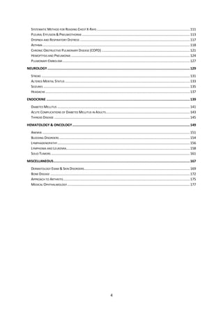 4
SYSTEMATIC METHOD FOR READING CHEST X-RAYS ..............................................................................................111
PLEURAL EFFUSION & PNEUMOTHORAX .............................................................................................................113
DYSPNEA AND RESPIRATORY DISTRESS ...............................................................................................................117
ASTHMA.....................................................................................................................................................118
CHRONIC OBSTRUCTIVE PULMONARY DISEASE (COPD) .........................................................................................121
HEMOPTYSIS AND PNEUMONIA ........................................................................................................................124
PULMONARY EMBOLISM.................................................................................................................................127
NEUROLOGY ................................................................................................................................................129
STROKE ......................................................................................................................................................131
ALTERED MENTAL STATUS ..............................................................................................................................133
SEIZURES ....................................................................................................................................................135
HEADACHE ..................................................................................................................................................137
ENDOCRINE .................................................................................................................................................139
DIABETES MELLITUS ......................................................................................................................................141
ACUTE COMPLICATIONS OF DIABETES MELLITUS IN ADULTS.....................................................................................143
THYROID DISEASE .........................................................................................................................................145
HEMATOLOGY & ONCOLOGY.......................................................................................................................149
ANEMIA .....................................................................................................................................................151
BLEEDING DISORDERS ....................................................................................................................................154
LYMPHADENOPATHY......................................................................................................................................156
LYMPHOMA AND LEUKEMIA.............................................................................................................................158
SOLID TUMORS ............................................................................................................................................161
MISCELLANEOUS..........................................................................................................................................167
DERMATOLOGY EXAM & SKIN DISORDERS...........................................................................................................169
BONE DISEASE .............................................................................................................................................172
APPROACH TO ARTHRITIS................................................................................................................................175
MEDICAL OPHTHALMOLOGY............................................................................................................................177
 