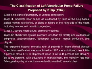 Internal Medicine Lecture 3 Acute coronary syndrome Myocardial ...