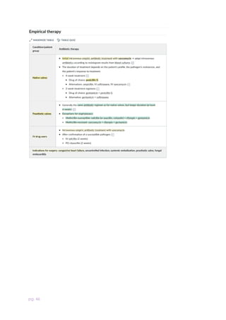 Internal Medicine & Surgery.pdf uw full notes for usmle step 2 CK | PDF