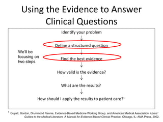 Using the Evidence to Answer Clinical Questions Identify your problem Define a structured question Find the best evidence How valid is the evidence? What are the results?  How should I apply the results to patient care? 1   1   Guyatt, Gordon, Drummond Rennie, Evidence-Based Medicine Working Group, and American Medical Association.  Users‘ Guides to the Medical Literature :A Manual for Evidence-Based Clinical Practice.  Chicago, IL: AMA Press, 2002.  We’ll be focusing on two steps  