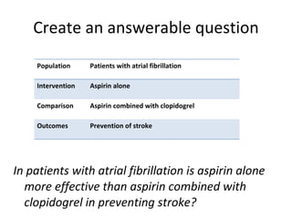 Create an answerable question In patients with atrial fibrillation is aspirin alone more effective than aspirin combined with clopidogrel in preventing stroke? Population Patients with atrial fibrillation Intervention Aspirin alone Comparison Aspirin combined with clopidogrel Outcomes Prevention of stroke 