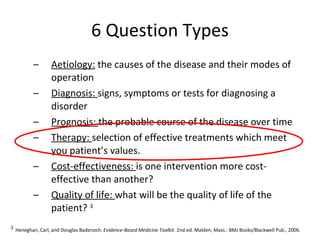 6 Question Types Aetiology:  the causes of the disease and their modes of operation Diagnosis:  signs, symptoms or tests for diagnosing a disorder Prognosis:  the probable course of the disease over time Therapy:  selection of effective treatments which meet you patient’s values. Cost-effectiveness:  is one intervention more cost-effective than another? Quality of life:  what will be the quality of life of the patient?  3 3   Heneghan, Carl, and Douglas Badenoch.  Evidence-Based Medicine Toolkit.  2nd ed. Malden, Mass.: BMJ Books/Blackwell Pub., 2006. 