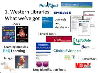 1. Western Libraries: What we’ve got Journals and databases   Books   Clinical Tools  Learning modules Calculators   Drug Identification Tools Images 