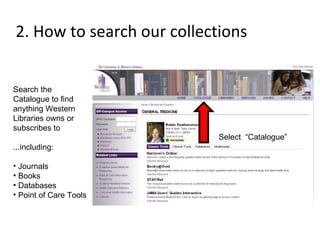 2. How to search our collections Select  “Catalogue” Search the Catalogue to find anything Western Libraries owns or subscribes to ...including: Journals Books Databases Point of Care Tools 