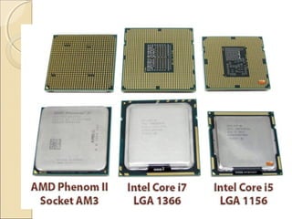 Inbuilt Memory Internal memory | PPT