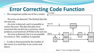 Internal memory | PPT