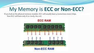 Internal Memory
