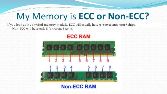 Internal Memory