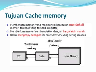 Tujuan Cache memory 
 