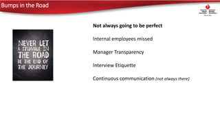 Bumps in the Road
Not always going to be perfect
Internal employees missed
Manager Transparency
Interview Etiquette
Continuous communication (not always there)
 