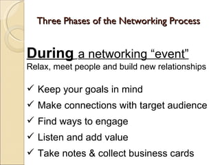 Three Phases of the Networking Process During   a networking “event”   Relax, meet people and build new relationships Keep your goals in mind  Make connections with target audience  Find ways to engage  Listen and add value Take notes & collect business cards 