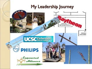 My Leadership Journey 