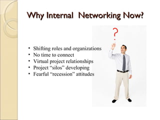 Why Internal  Networking Now? Shifting roles and organizations No time to connect Virtual project relationships Project “silos” developing Fearful “recession” attitudes 