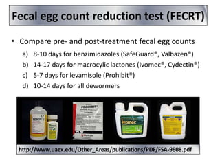 Fecal egg count reduction test (FECRT)
• Compare pre- and post-treatment fecal egg counts
a)
b)
c)
d)

8-10 days for benzimidazoles (SafeGuard®, Valbazen®)
14-17 days for macrocylic lactones (Ivomec®, Cydectin®)
5-7 days for levamisole (Prohibit®)
10-14 days for all dewormers

http://www.uaex.edu/Other_Areas/publications/PDF/FSA-9608.pdf

 