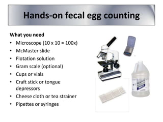 Hands-on fecal egg counting
What you need
• Microscope (10 x 10 = 100x)
• McMaster slide
• Flotation solution
• Gram scale (optional)
• Cups or vials
• Craft stick or tongue
depressors
• Cheese cloth or tea strainer
• Pipettes or syringes

 
