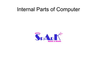 Internal Parts of Computer
 