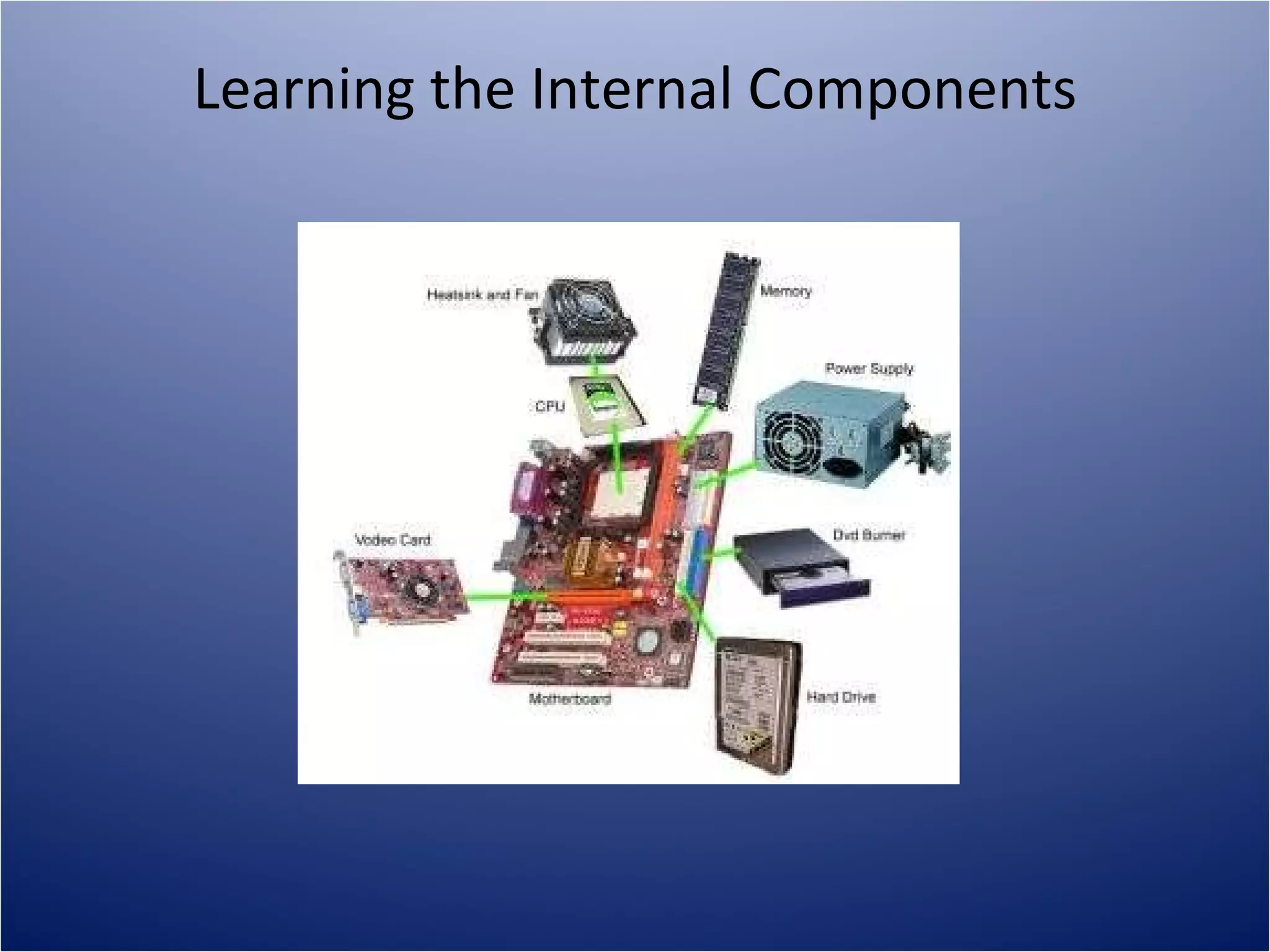 Learning the Internal Components 