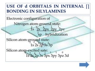 Electronic configuration of
Nitrogen atom-ground state:
1s 2s 2px 2py 2pz
sp hybridization
Silicon atom-ground state:
1s 2s 2p 3s 3p
Silicon atom-excited sate:
1s 2s 2p 3s 3px 3py 3pz 3d
2 2 1 11
2
2 2 6 2 2
2 2 6 11 1 01
USE OF d ORBITALS IN INTERNAL ∏
BONDING IN SILYLAMINES
 