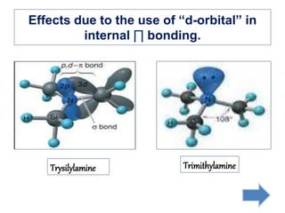 Effects due to the use of “d-orbital” in
internal ∏ bonding.
Trysilylamine Trimithylamine
 