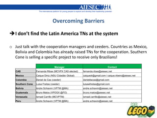 Overcoming Barriers

I don’t find the Latin America TNs at the system

o Just talk with the cooperation managers and ceeders. Countries as Mexico,
  Bolivia and Colombia has already raised TNs for the cooperation. Southern
  Cone is selling a specific project to receive only Brazilians!

                                    Manager                                   Contact
   CAS             Fernanda Ribas (MCVPX CAS elected)   fernanda.ribas@aiesec.net
   Mexico          Caique Diniz (NSU Cidadão Global)    caiquedr@gmail.com / caique.ribeiro@aiesec.net
   Colombia        Daniel da Cas (ceeder)               danieldacas@gmail.com
   Southern Cone   Luisa Freitas (ceeder)               luisawfreitas@gmail.com
   Bolivia         Andre Schiavini (VPTM @MA)           andre.schiavini@aiesec.net
   Guatemala       Bruno Matos (VPOGX @FO)              bruno.matos@aiesec.net
   Venezuela       Ismael Carrillo (MCVPTM)             ismael.carrillo@aiesec.net
   Peru            Andre Schiavini (VPTM @MA)           andre.schiavini@aiesec.net
 