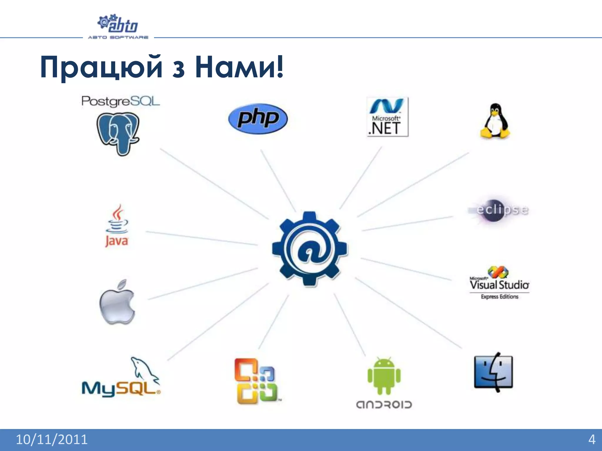 Abto software presentation ppt