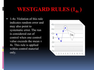 WESTGARD RULES (14s )
 1-4s: Violation of this rule
indicates random error and
may also point to
systematic error. The run
is considered out of
control when one control
value exceeds the mean ±
4s. This rule is applied
within control material
only.
 