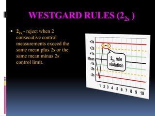 WESTGARD RULES (22s )
 22s - reject when 2
consecutive control
measurements exceed the
same mean plus 2s or the
same mean minus 2s
control limit.
 